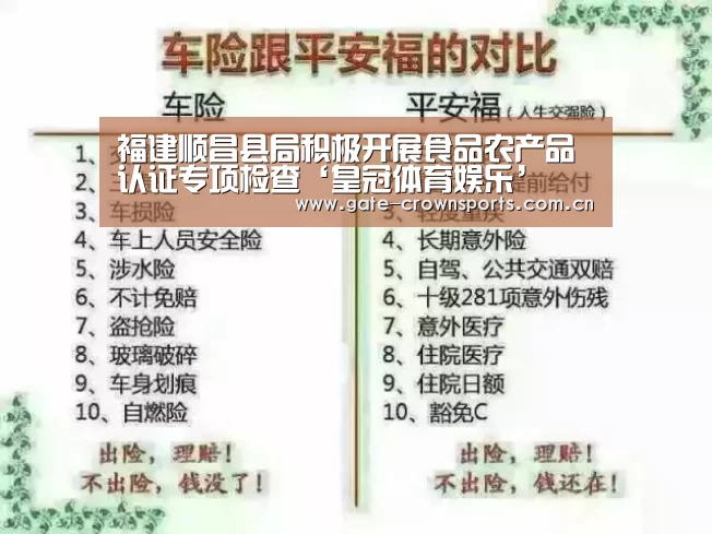 福建顺昌县局积极开展食品农产品认证专项检查‘皇冠体育娱乐’(图3) 皇冠体育